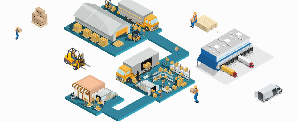 Optimizing Ecommerce Operations with a Warehouse Management System (WMS ...